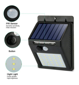IR MOTION SENSOR WATERPROOF  SOLAR LAMP WALL LIGHT