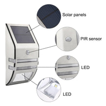 Load image into Gallery viewer, Motion Sensor Solar Powered Waterproof Wall Light