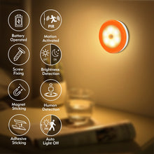 Load image into Gallery viewer, LED MOTION SENSOR LIGHT INFRARED DETECTOR