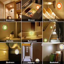 Load image into Gallery viewer, LED MOTION SENSOR LIGHT INFRARED DETECTOR