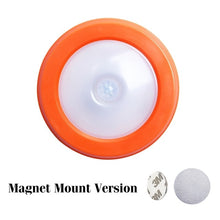 Load image into Gallery viewer, LED MOTION SENSOR LIGHT INFRARED DETECTOR