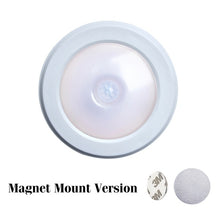 Load image into Gallery viewer, LED MOTION SENSOR LIGHT INFRARED DETECTOR